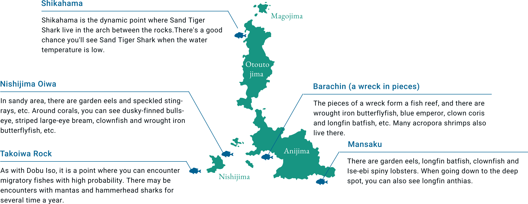 Anijima Island and Otoutojima Island