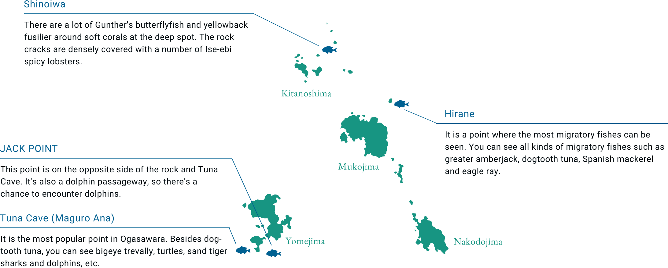 Mukojima Island and Yomejima Island
